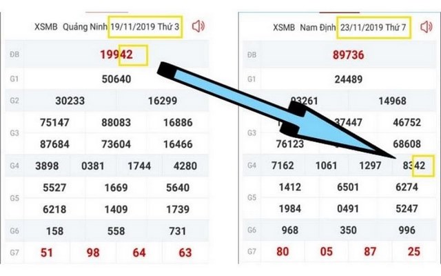 Cách cập nhật kết quả soi cầu hôm nay cực hay